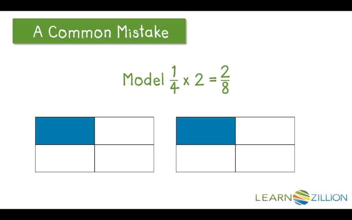Multiplying Whole Numbers by Fractions Using Area Models