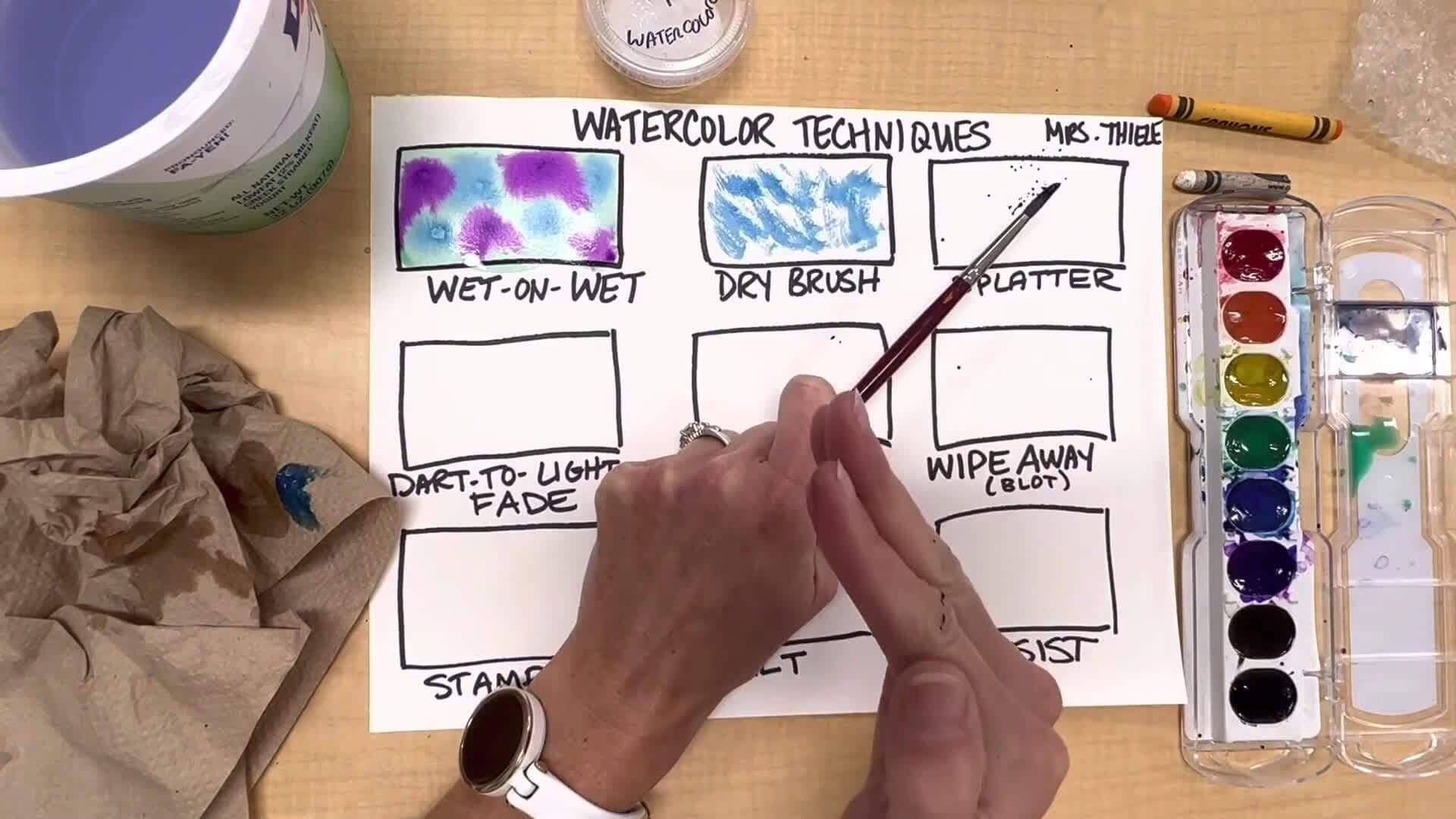 Watercolor Techniques- Create a Sample Sheet