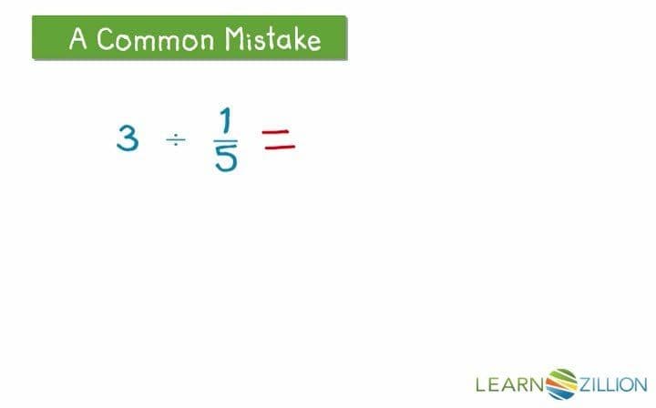 Division of Whole Numbers by Unit Fractions Using the Multiplicative Inverse