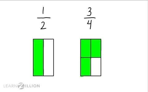 Comparing Fractions: The Importance of the Same Whole