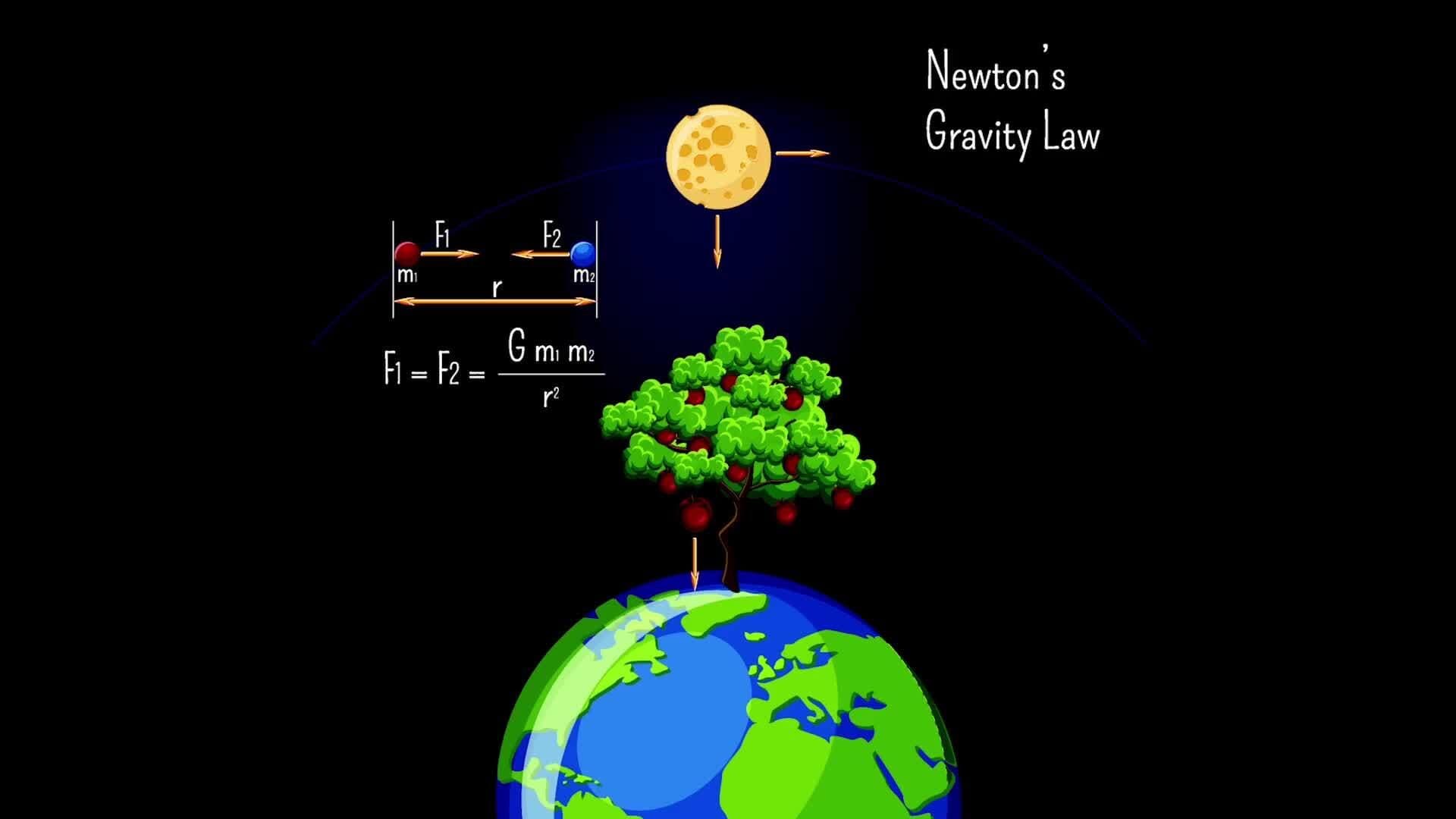 Myths in Science and History: Newton, Franklin, and Enslavement