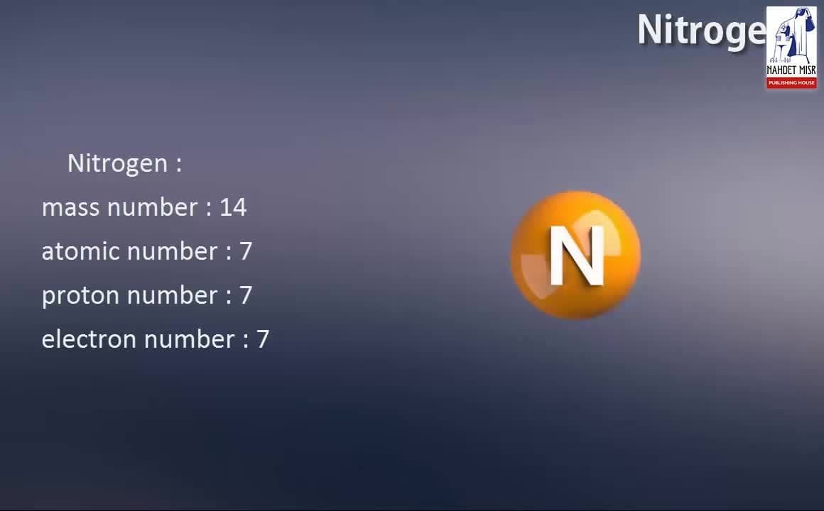 The distribution of electrons in energy levels