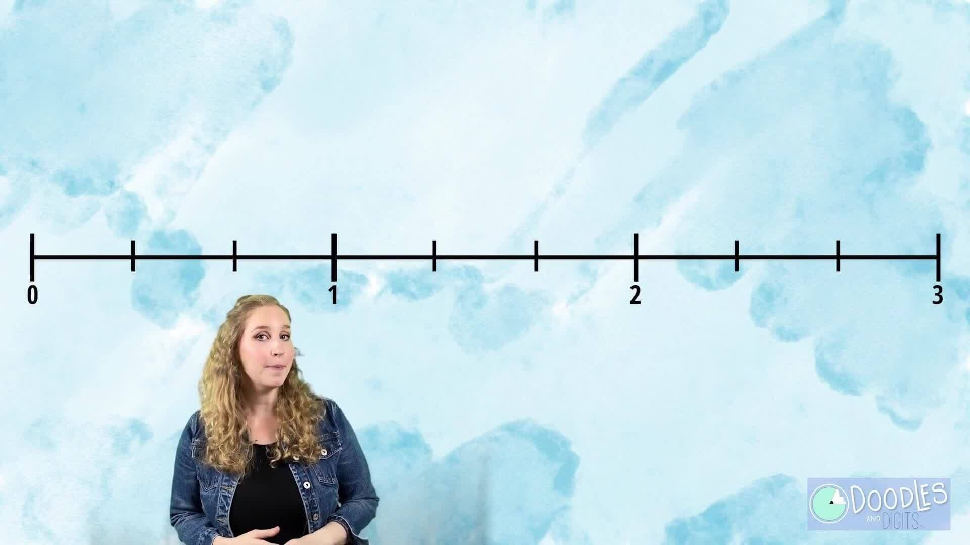 Mixed Numbers on a Number Line: A Step-by-Step Guide (MINI Episode)