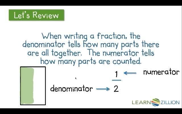 Understanding Fractions: The Relationship Between Denominators and Fractional Parts