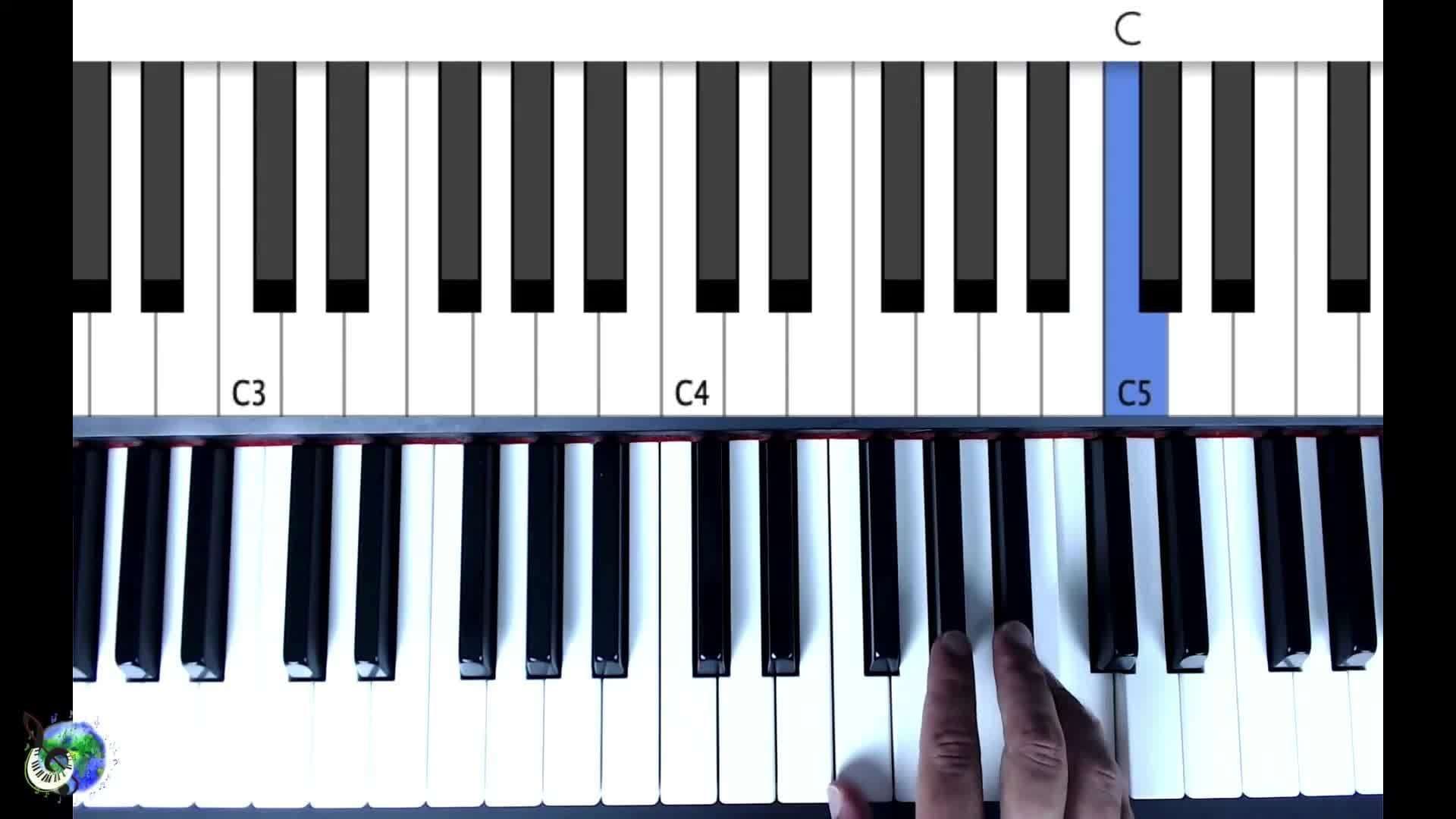 Piano Lessons for Beginners Harry Potter on the Piano