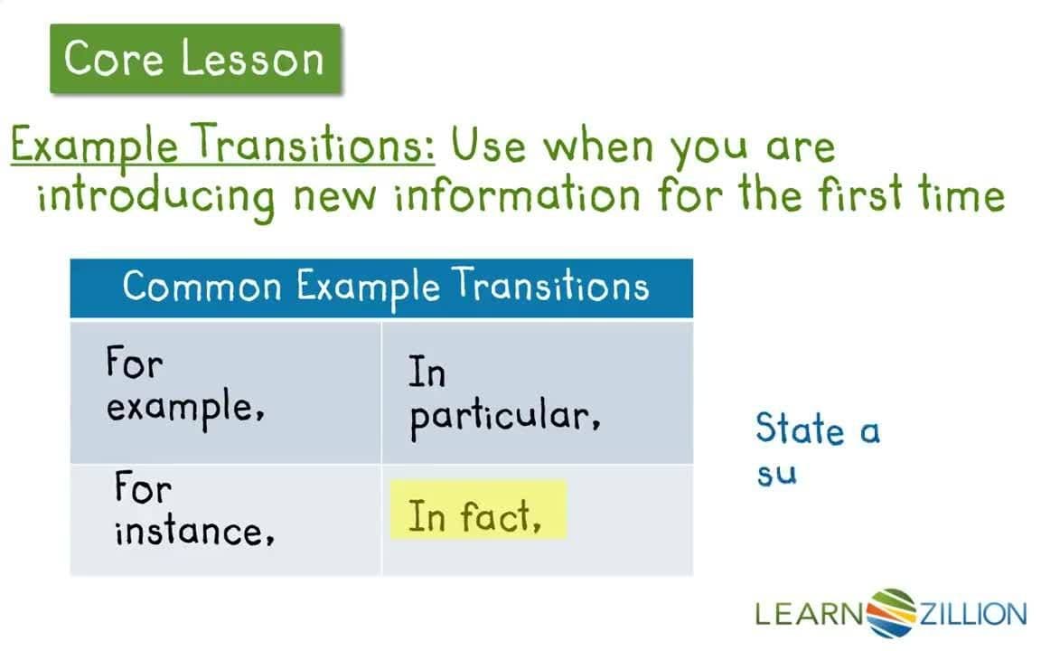 Connecting Ideas in Writing: Using Transitions for Coherence and Persuasion