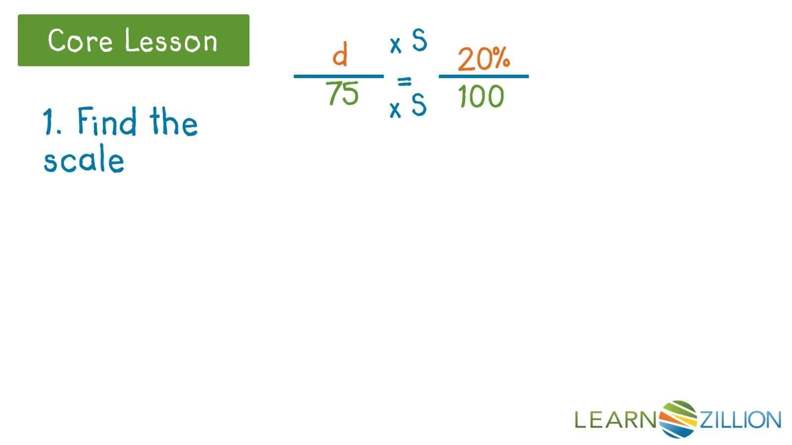 Applying Tax, Tip, and Discount: Using Proportions and Scale Factors