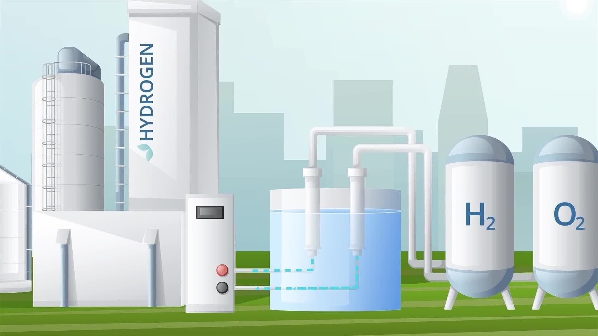 I WONDER - Why Is Hydrogen Called A Clean Fuel?