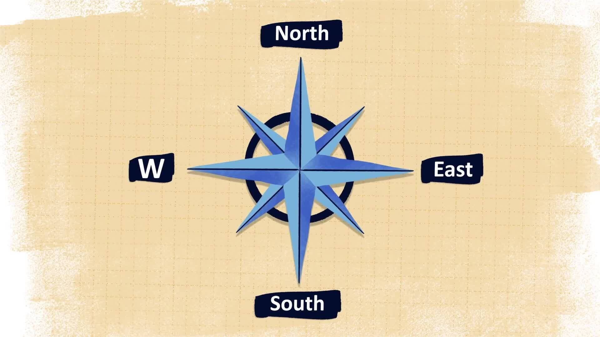 Compass Rose