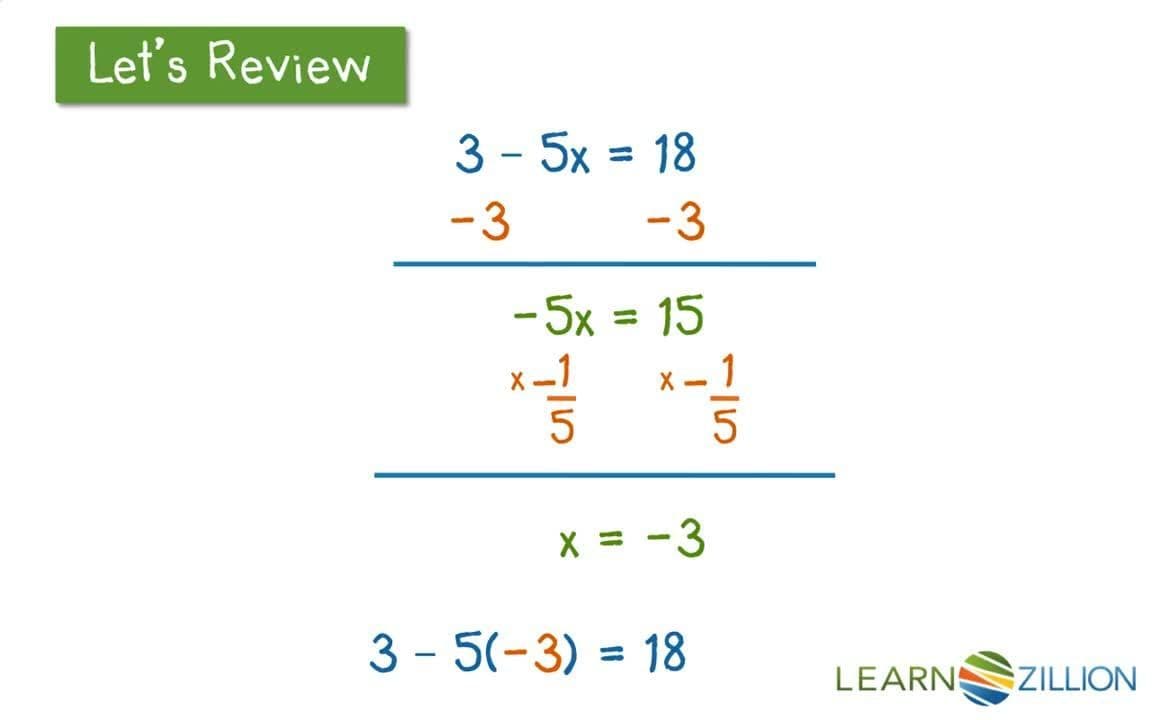 Solving Systems of Equations Using Substitution