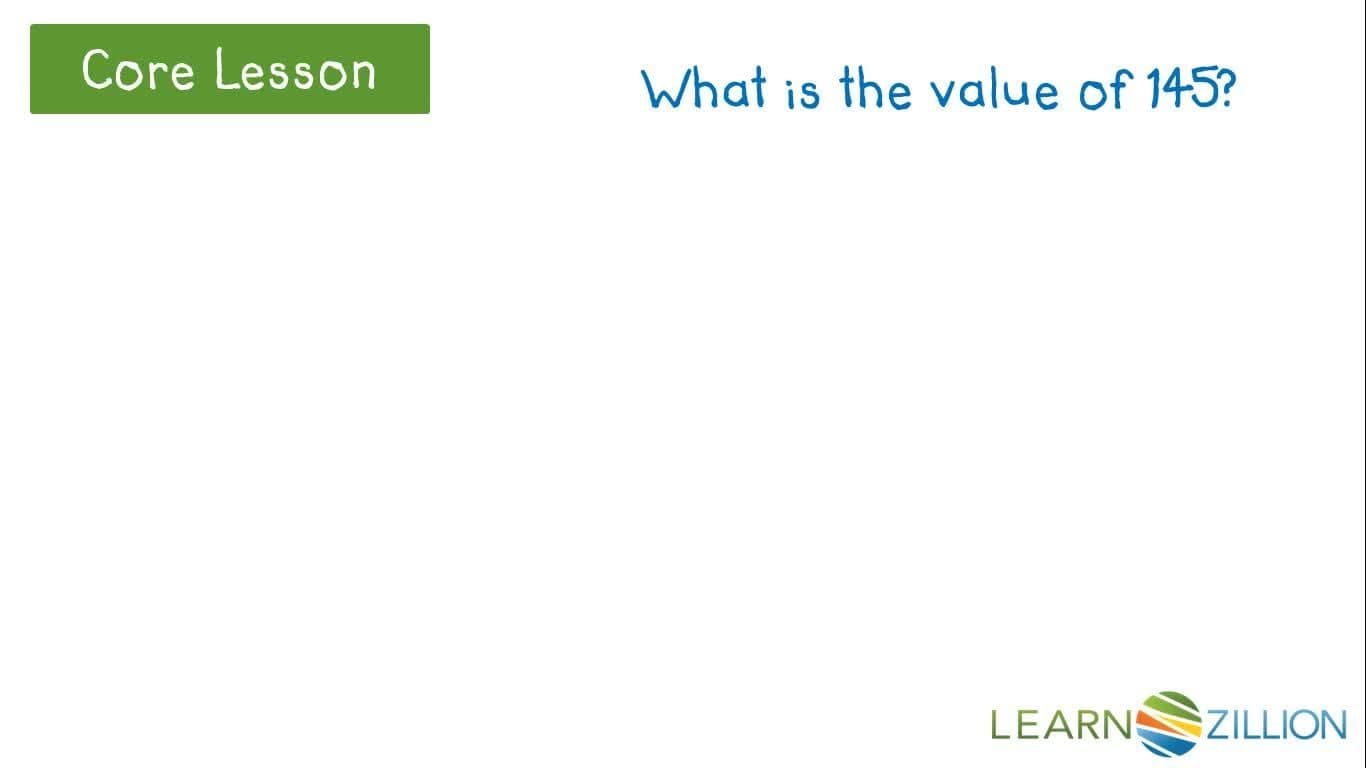 Comparing Numbers: Understanding Greater Than, Less Than, and Equal
