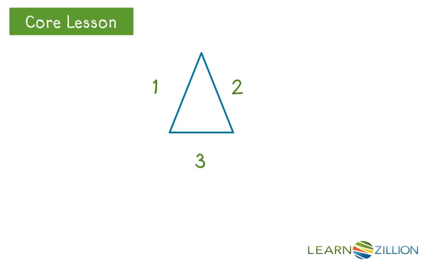 Classifying Two-Dimensional Figures by Examining Their Properties