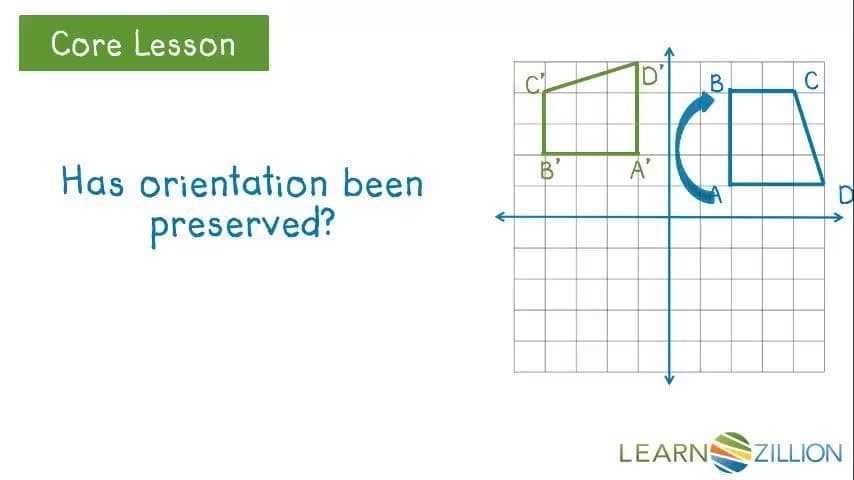 Applying Properties of Congruence to Rotations