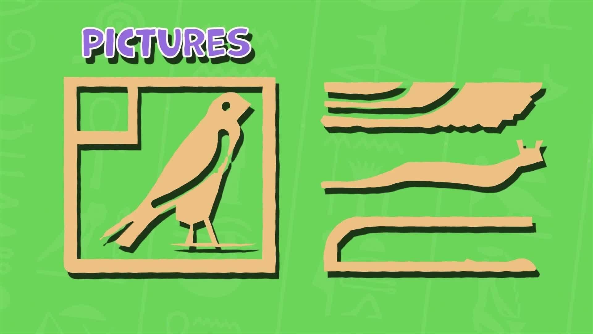 I WONDER - How Can You Read Hieroglyphs?
