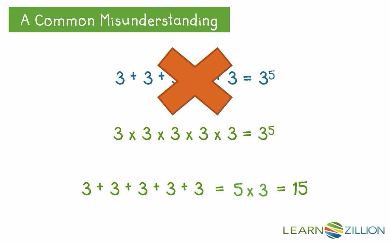 Creating Equivalent Expressions Using Diagrams