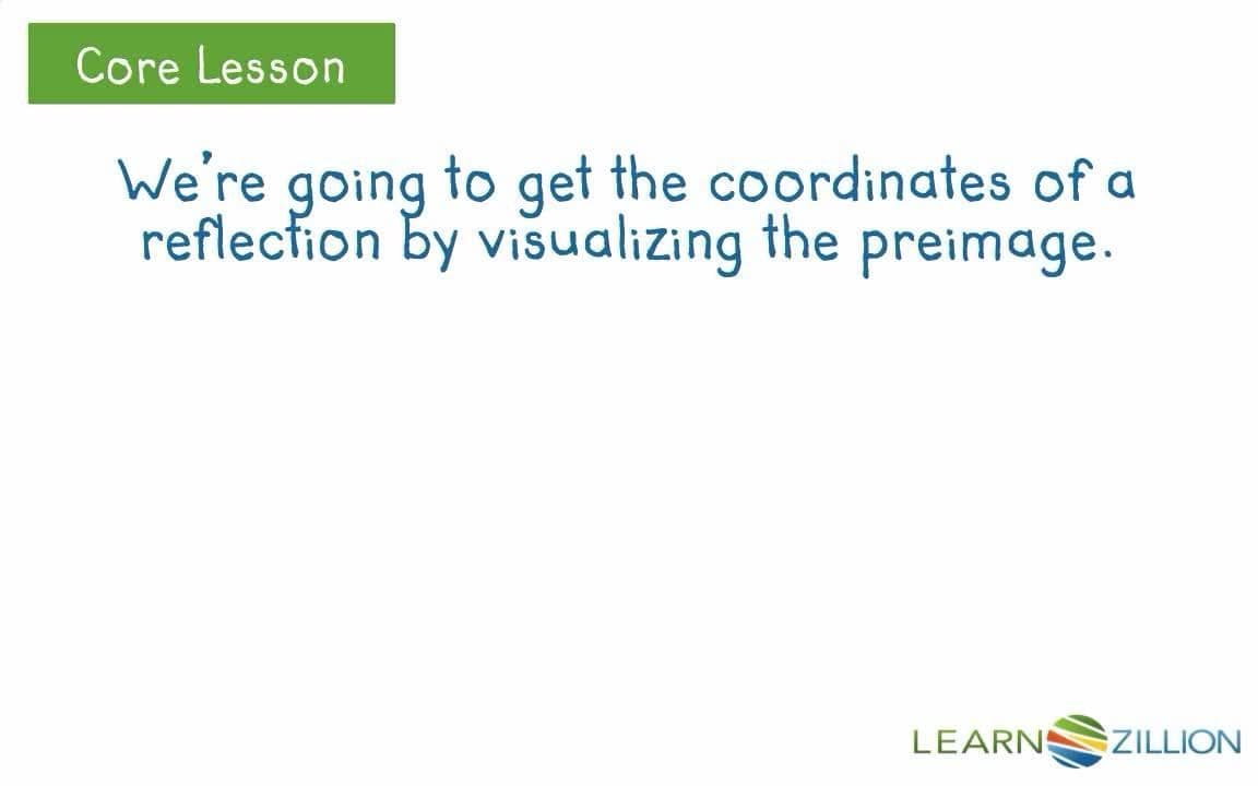 Reflections and Rotations: Understanding Coordinates on a Coordinate Plane
