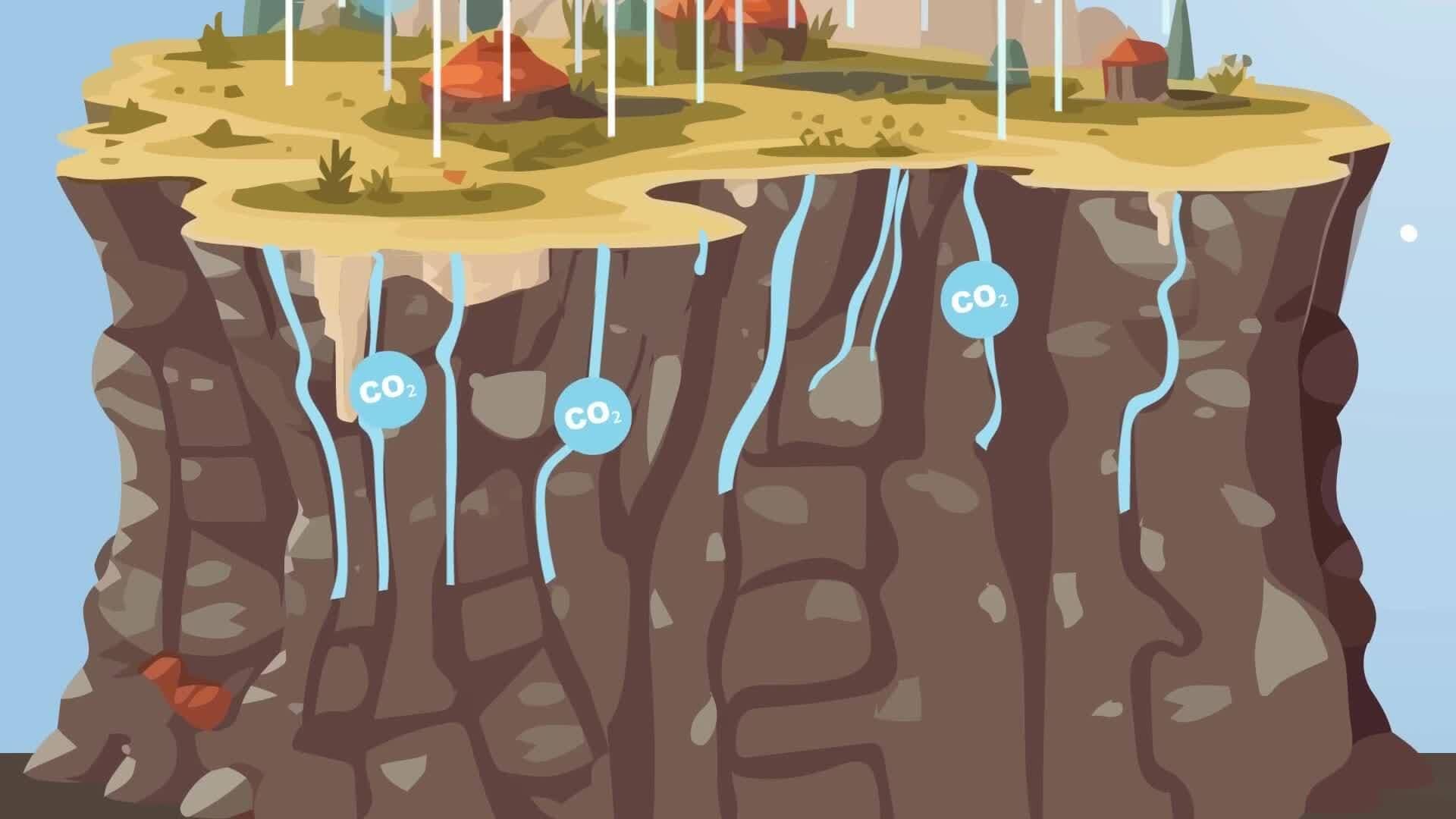 Explore Different Types Of Caves! | Earth Science Song For Kids | KLT