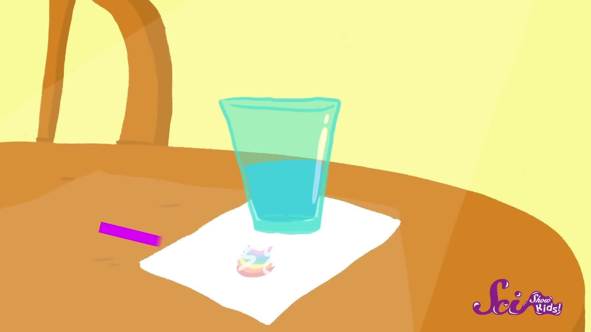 How to Make a Rainbow