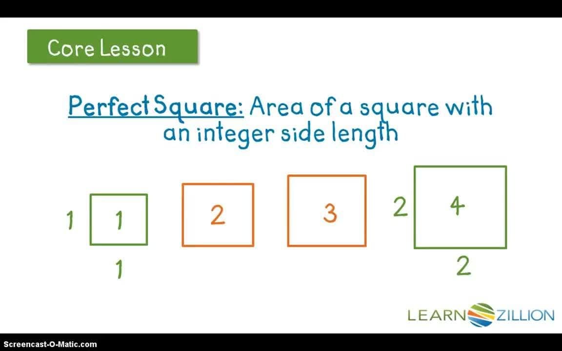 Generating Perfect Squares: Visual Exploration and Definition