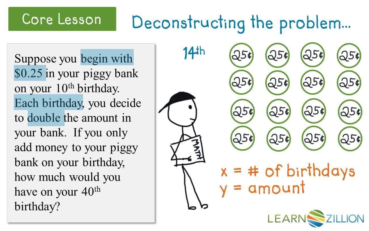 Writing Exponential Equations for Word Problems