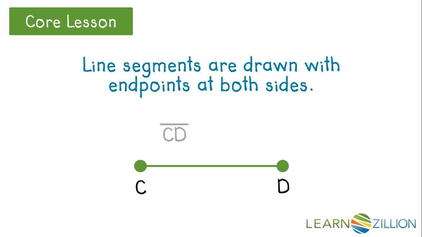Drawing Geometric Figures with Given Characteristics