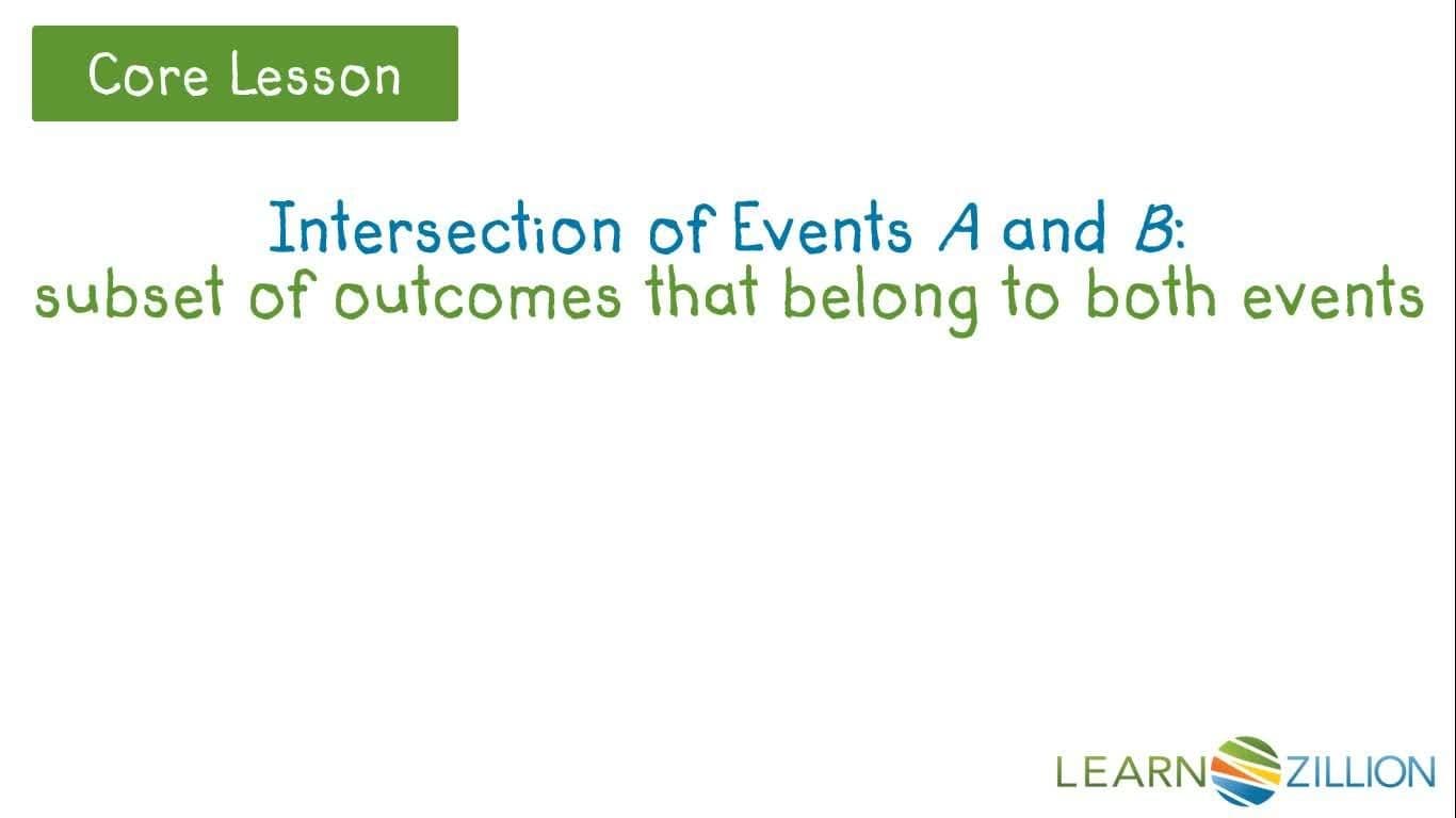Describing the Intersection of Two Events