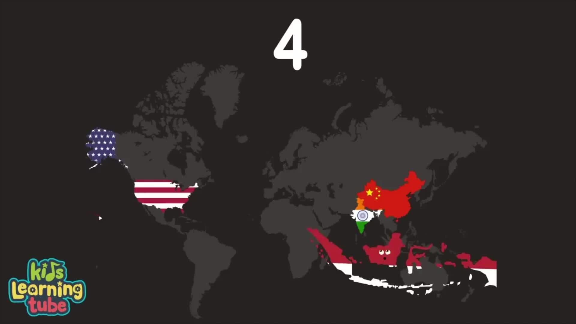 10 Most Populated Countries