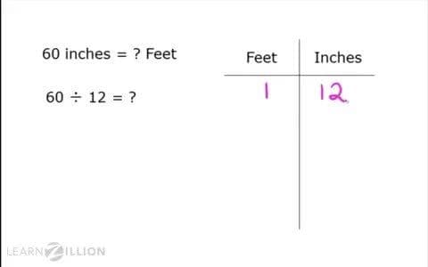 Converting Between Units: Using T-Charts