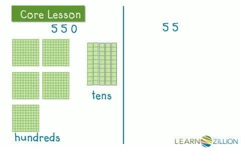 Understanding Place Value and Powers of 10
