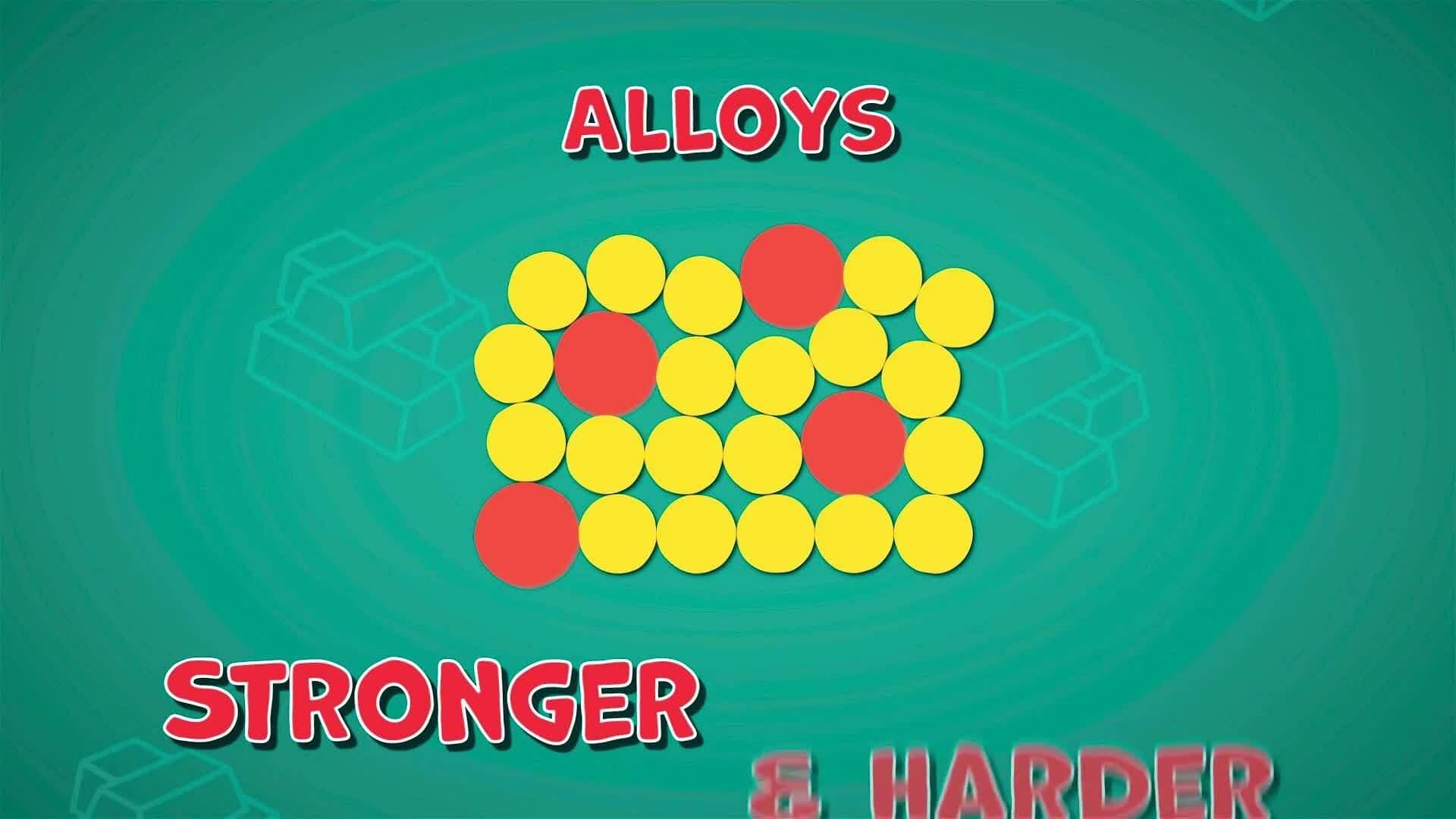 I WONDER - What Is An Alloy?