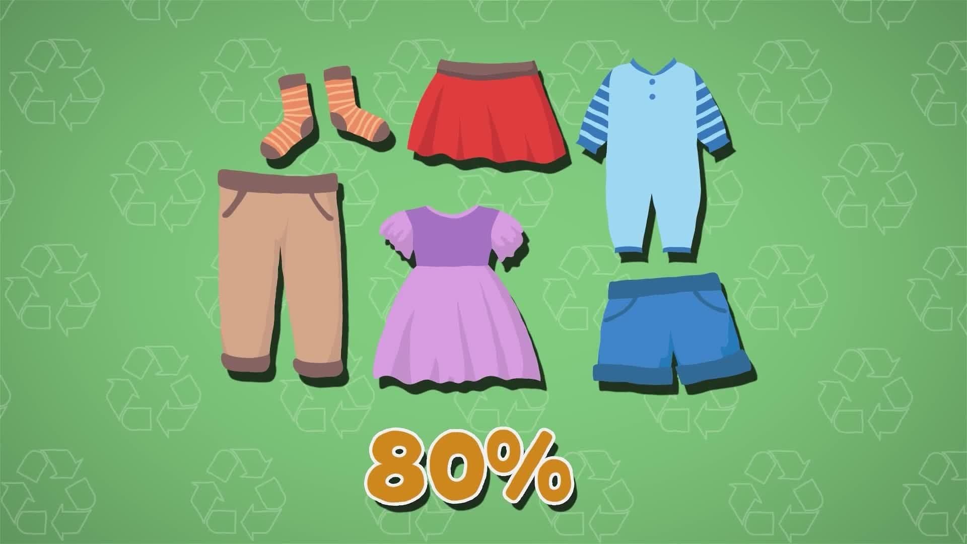 I WONDER - Is It Possible To Rent Clothes?