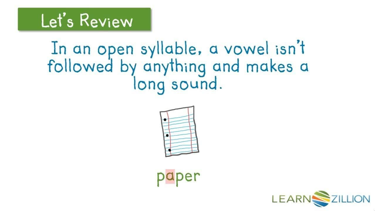 Decoding Words with Long 'i' Sound at the End of a Syllable