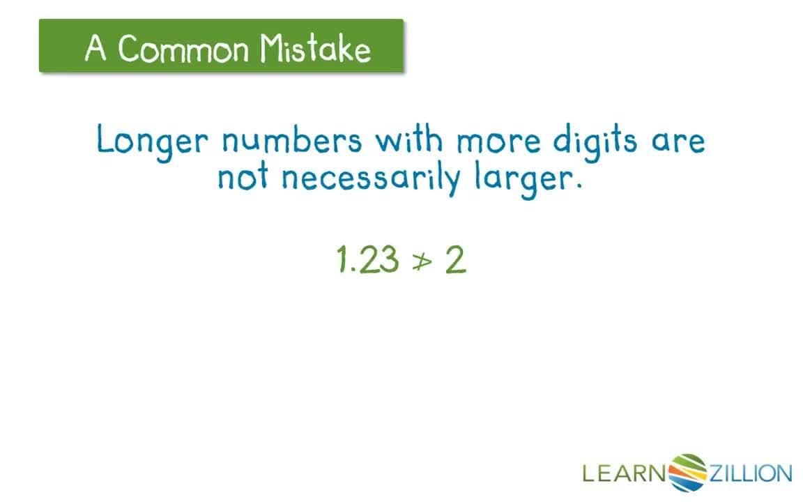 Comparing Decimals Using Base 10 Blocks