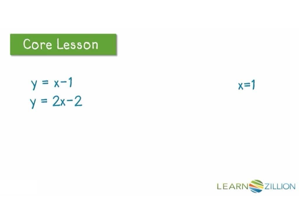 Solving Systems of Linear Equations by Substitution