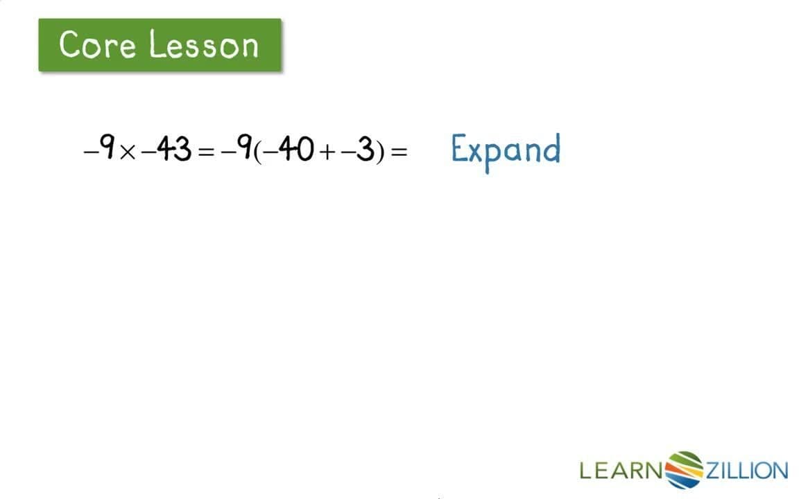 Multiplication and the Distributive Property