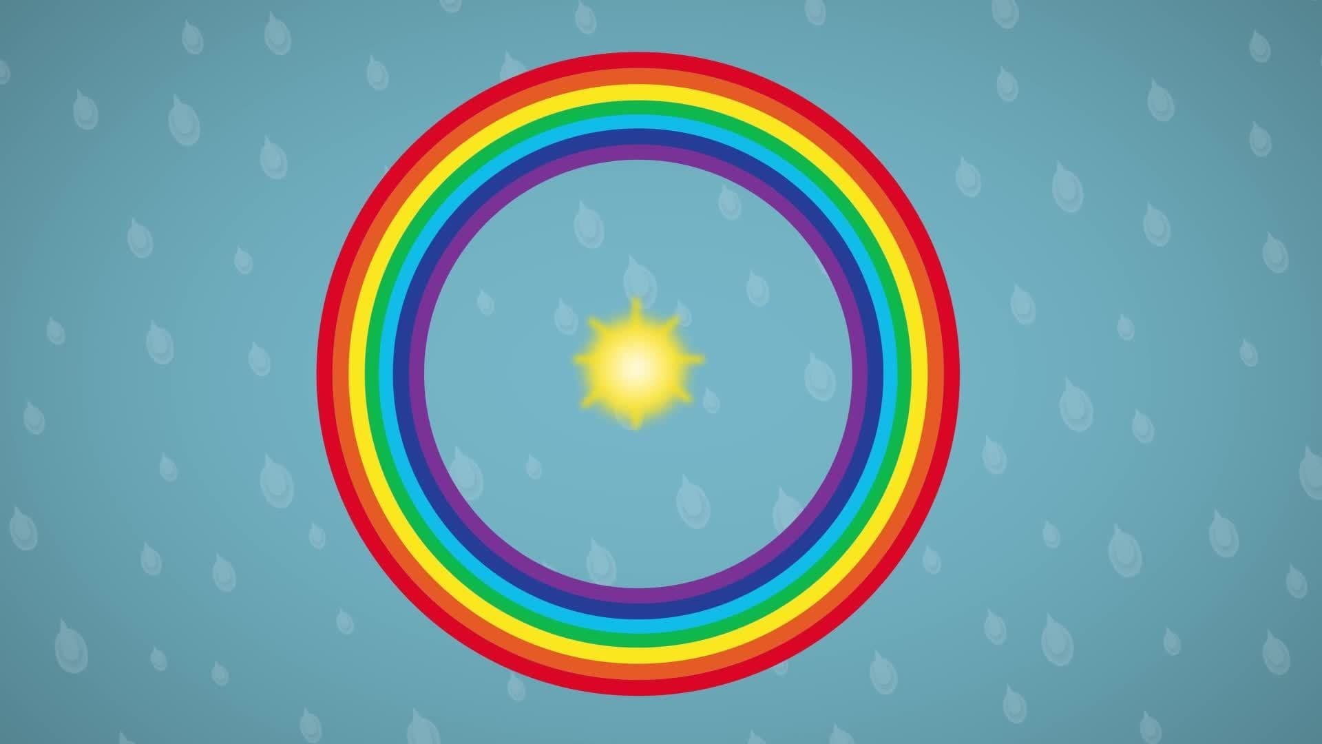 Rainbow Facts