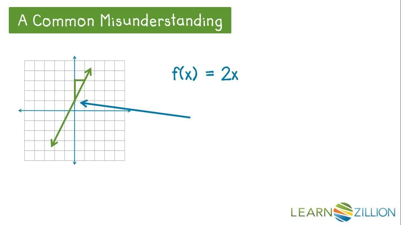Comparing Sunlight and Plant Growth: Using Linear Models