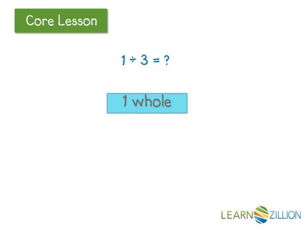 Understanding the Invert and Multiply Procedure: Dividing by a Fraction
