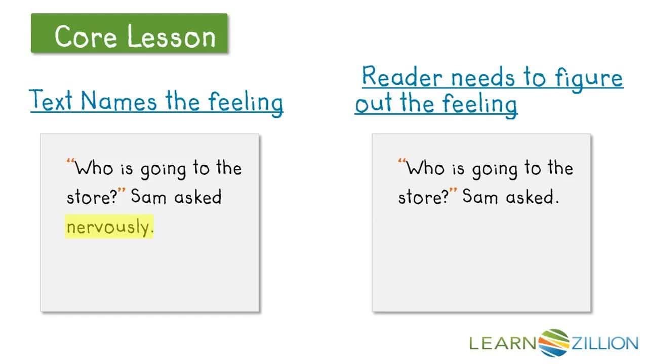 Fluently Expressing Character Feelings in Reading