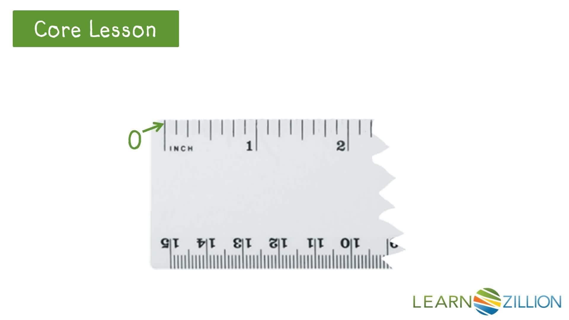 Representing Fractions as Sums of Unit Fractions Using a Number Line