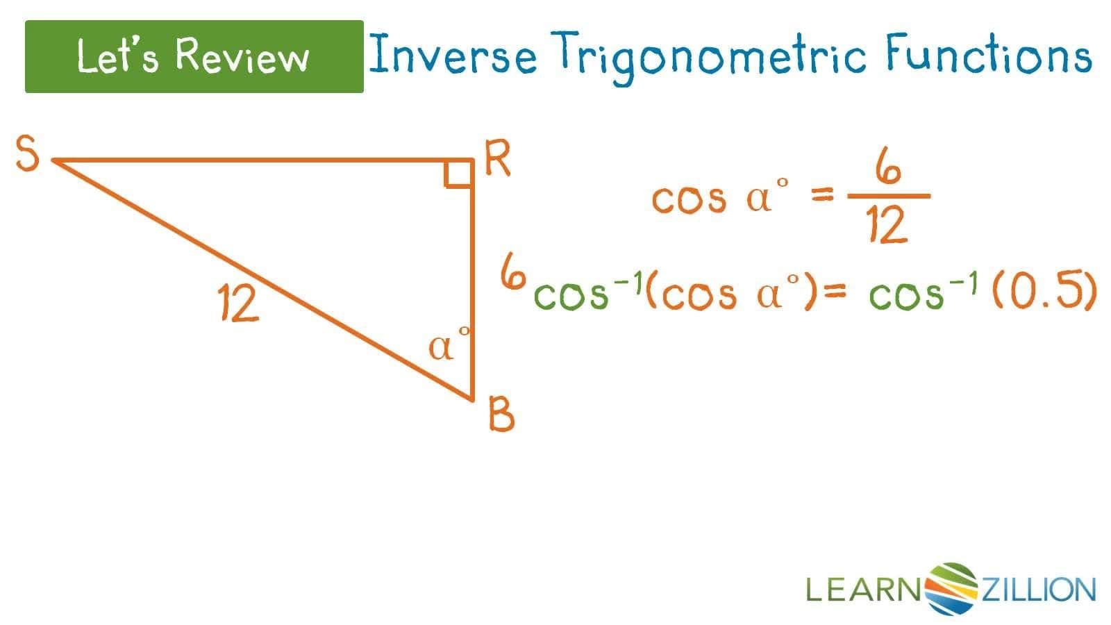Finding the Angle of Elevation