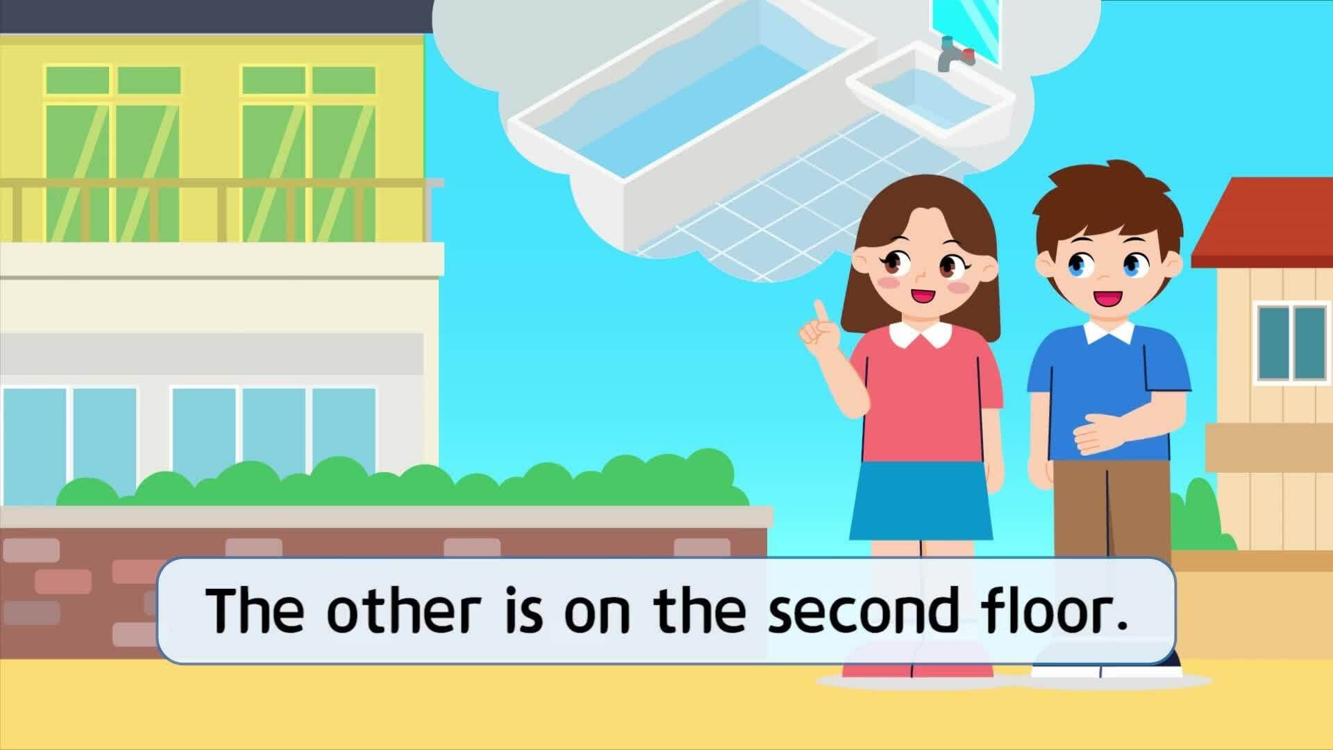 37. Where is your bedroom?