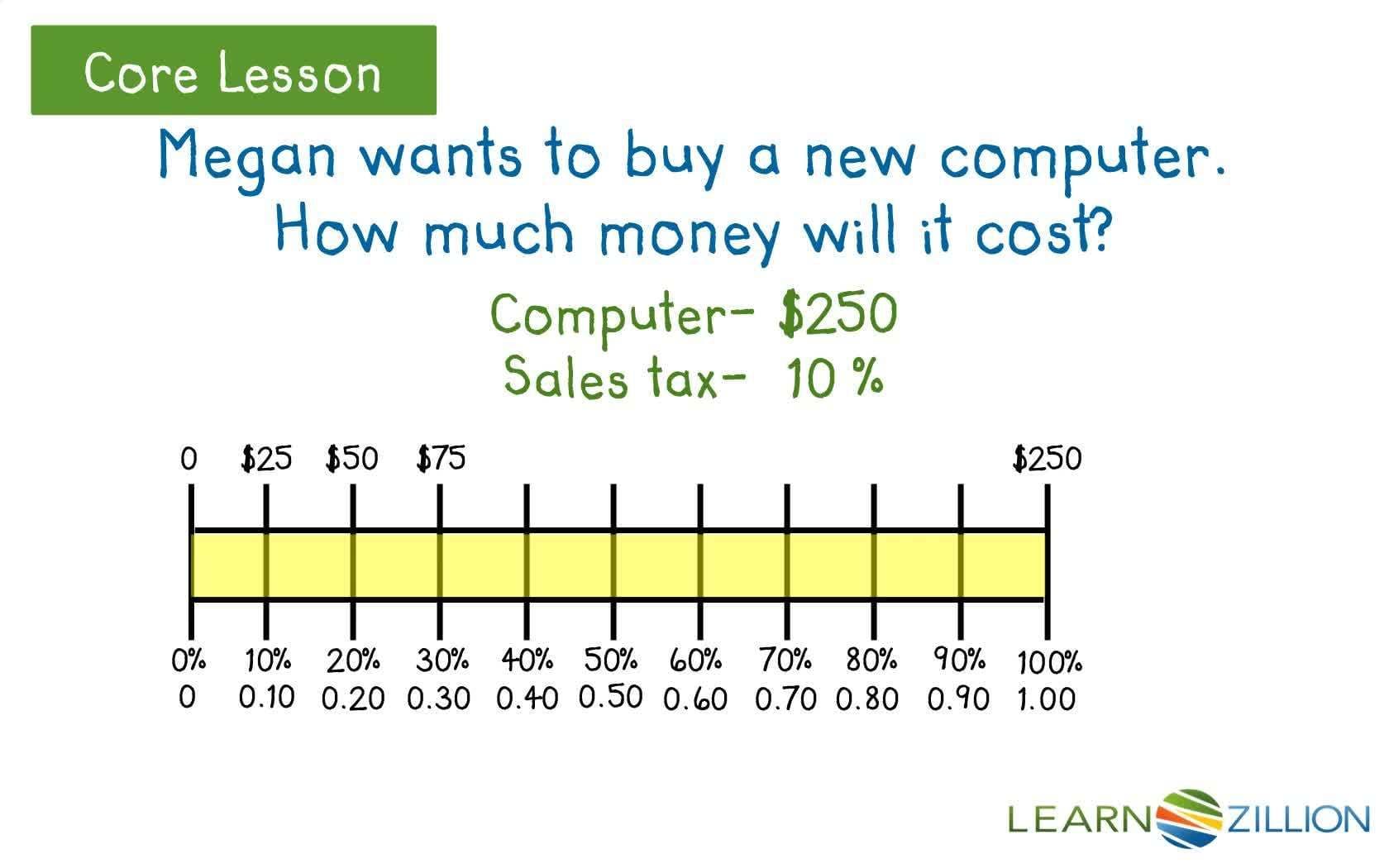 Calculating Total Cost with Sales Tax Using a Double Number Line