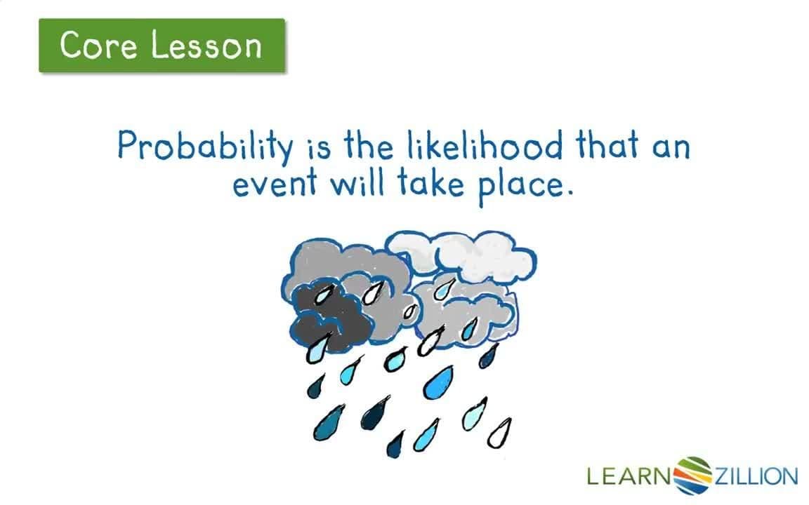Calculating Probability Using Ratios