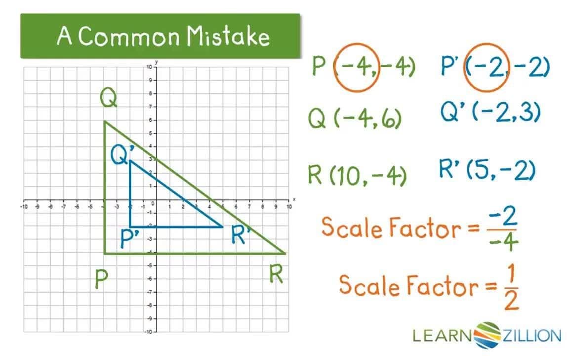 Determining Similarity of Figures Using Dilations and Scale Factors