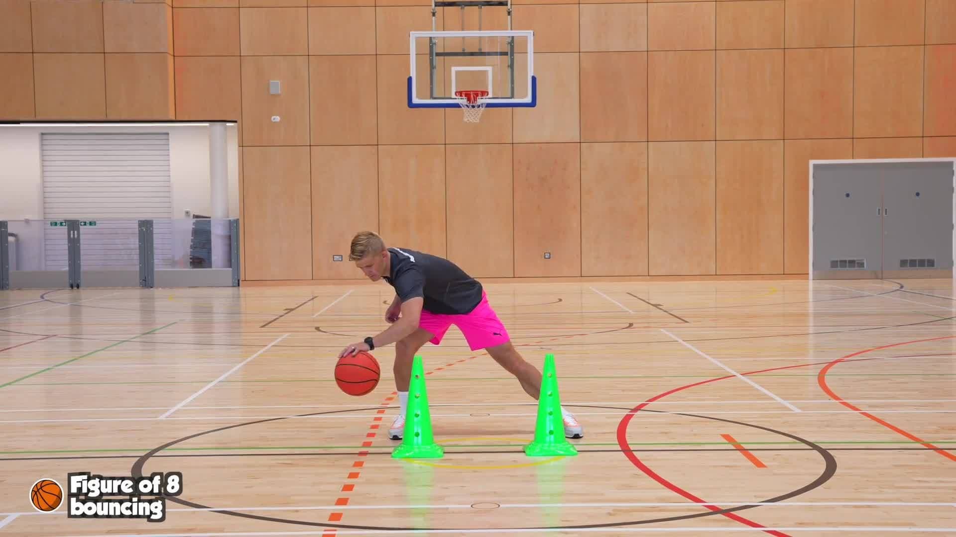 Basketball - Figure of 8 bouncing