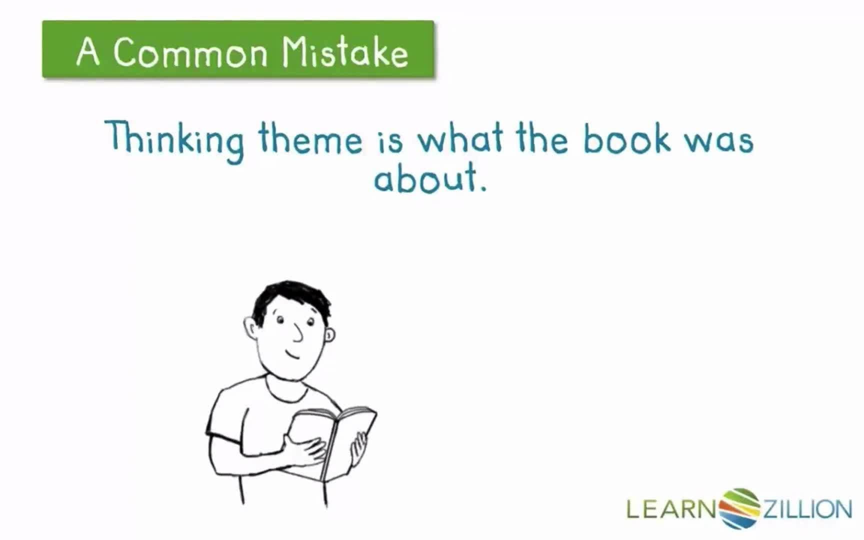 Identifying the Theme in a Passage