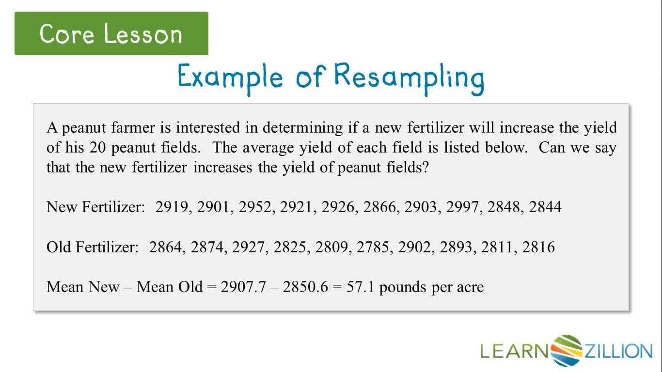 Comparing Treatments Using Resampling: Determining the Effectiveness of New Salt Substitute and Fertilizer
