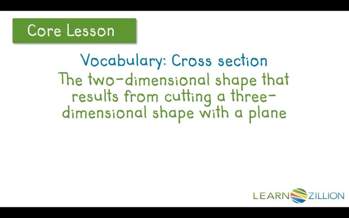 Describing Cross-Sections of a Right Rectangular Prism