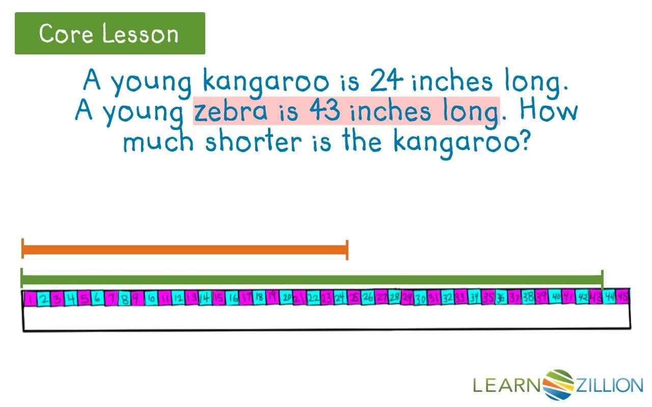 Solving Length Word Problems with Rulers